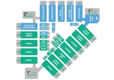 CPHI Шанхай 2025