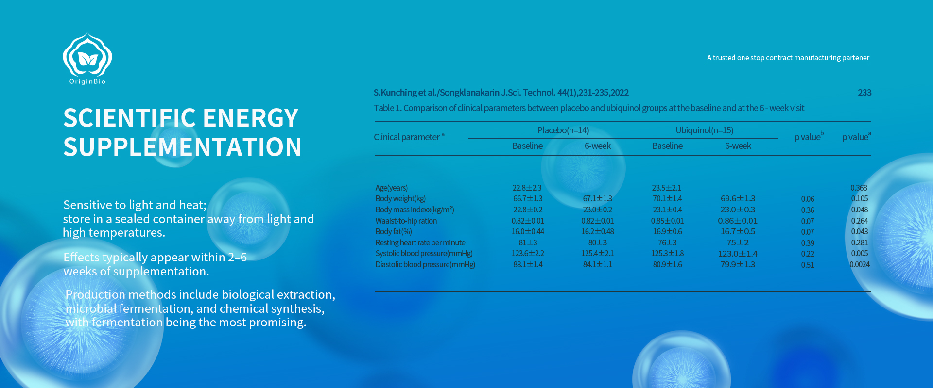 coenzyme q10 coenzyme q10