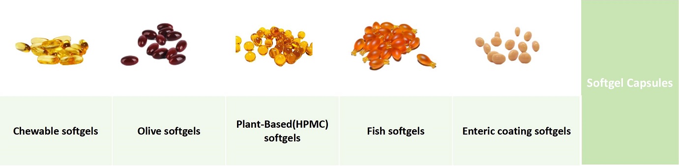 softgel capsules softgel capsules