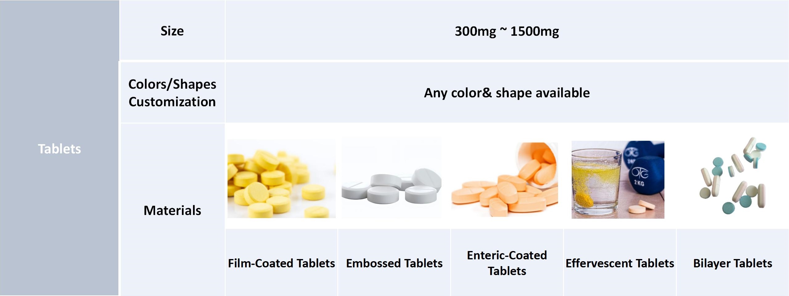tables.jpg tables.jpg